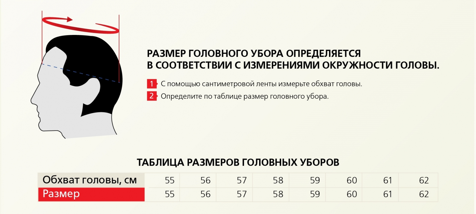 Как определить размер головного убора