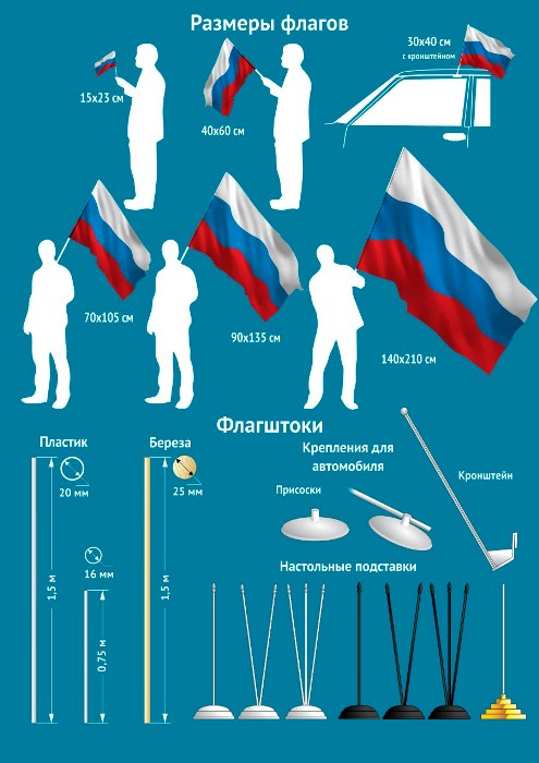 Флаг Ставропольского края двусторонний 