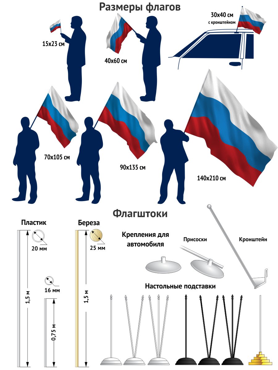 Флаг "Российская разведка"  
