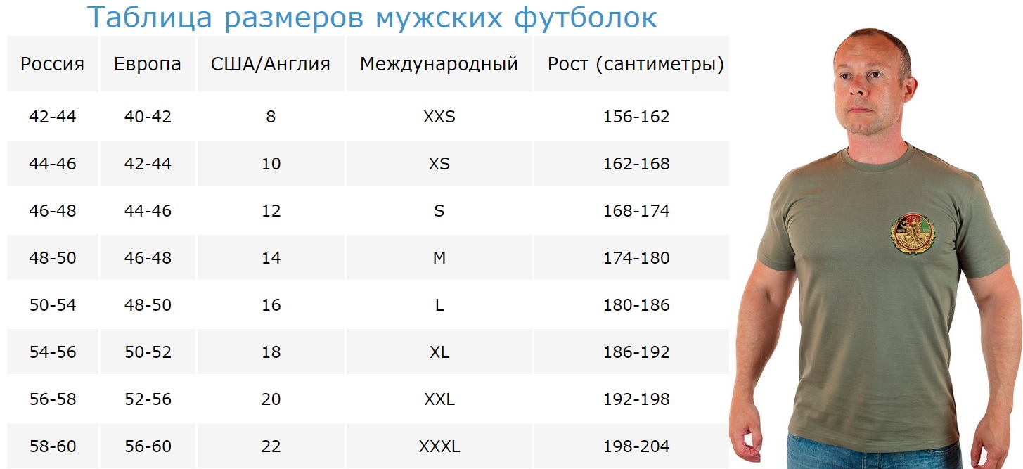 Уставная мужская футболка Пограничные Войска. 