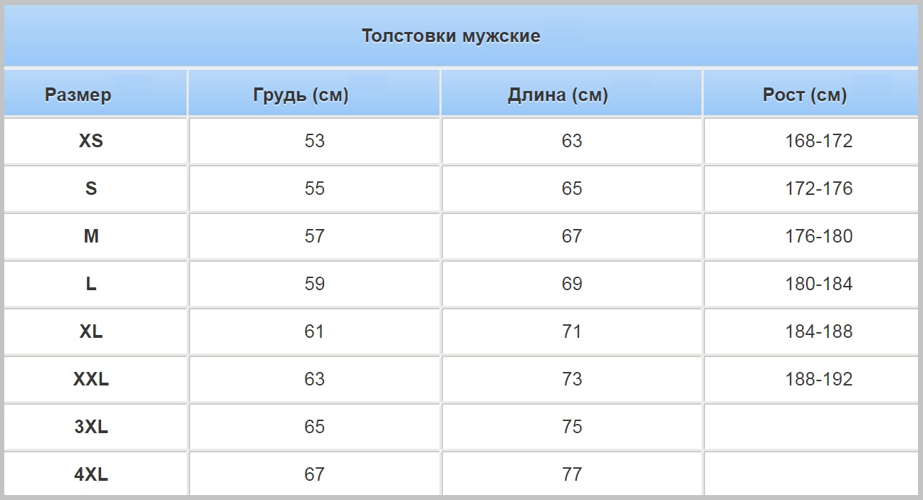 38 гвардейский полк связи